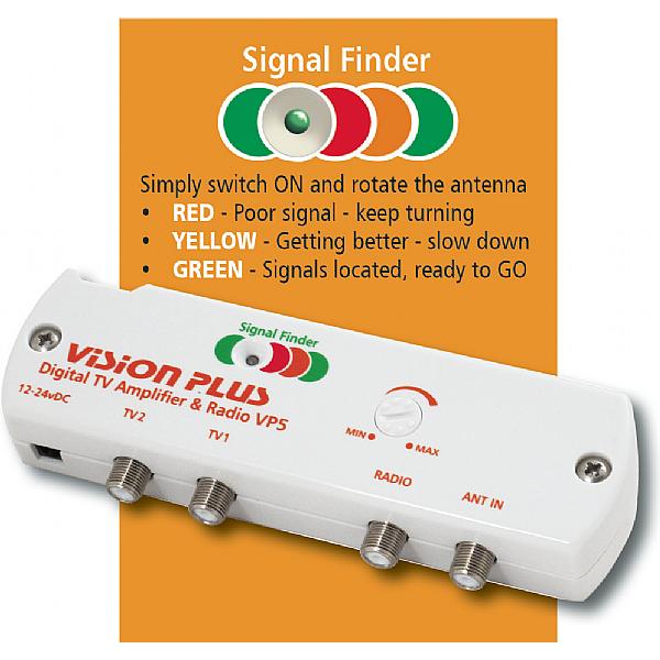 VP Signal Finder